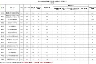 古利特：黑人教练应获更多机会，内维尔杰拉德什么都没做都能执教